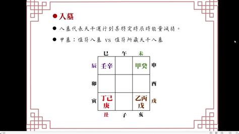 奇門遁甲 入墓|奇門遁甲入墓格局解讀：入墓受困難作為，抱負難申空。